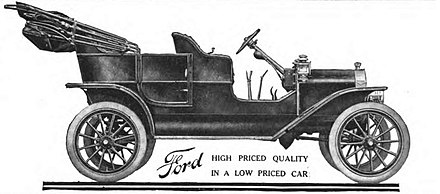 Henry Ford. Automobilový průmyslník a filantrop, který věřil v soběstačnost, II. díl