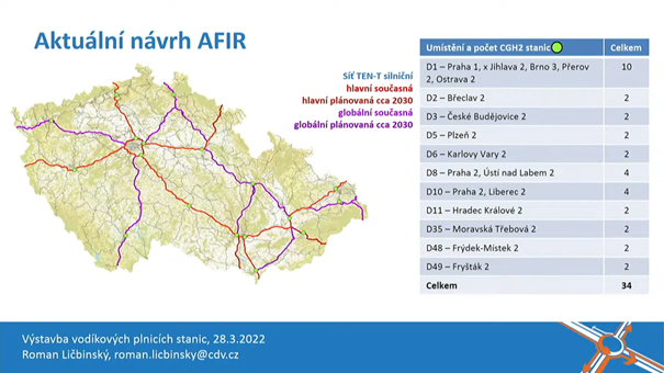 Jak je to s výstavbou vodíkových plnicích stanic v ČR?