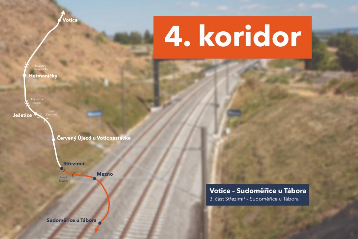 Modernizovanou trať mezi Sudoměřicemi u Tábora a Voticemi začnou obsluhovat opět vlaky! Jak vypadá celý koridor?