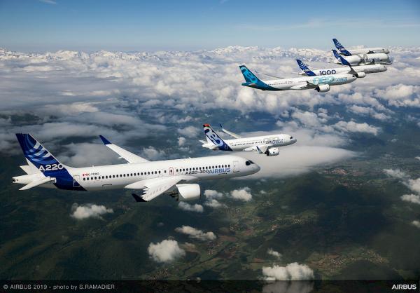 Společnost Airbus registrovala k 30. září objednávky na celkem 6894 letadel